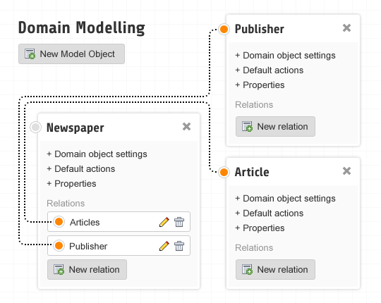 Extensionbuilder